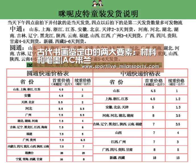 <h1>古代书画鉴定中的两大要素:材料和笔墨|AC米兰(图4) 登录入口