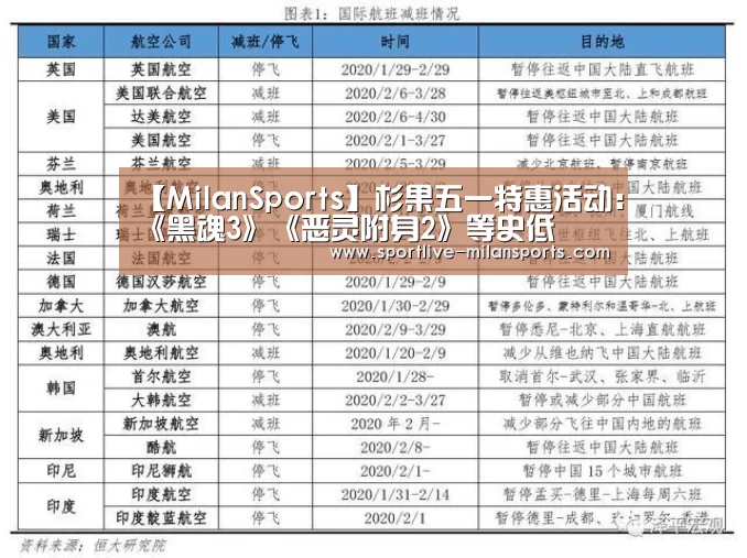 【MilanSports】杉果五一特惠活动:《黑魂3》《恶灵附身2》等史低(图3) 登录入口